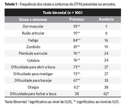 Captura de Tela 2015-08-12 às 13.30.55