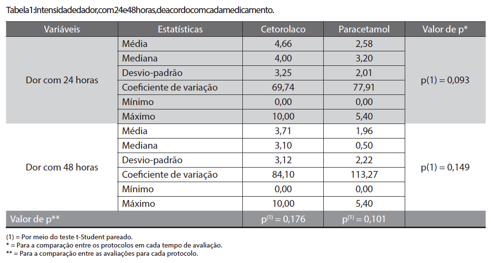 Captura de Tela 2015-09-11 às 08.45.12