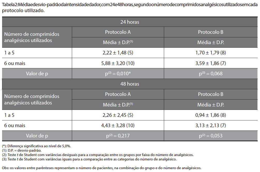 Captura de Tela 2015-09-11 às 08.45.31