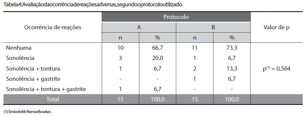 Captura de Tela 2015-09-11 às 08.46.56