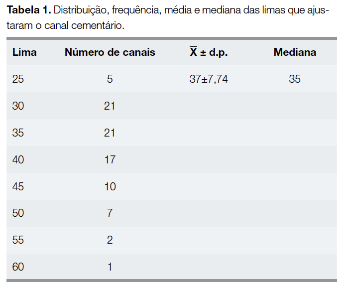 Captura de Tela 2015-09-22 às 10.25.14