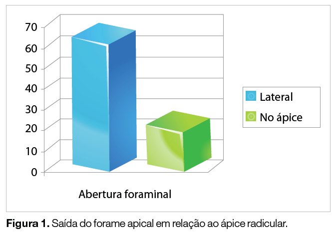 Captura de Tela 2015-09-22 às 10.25.31